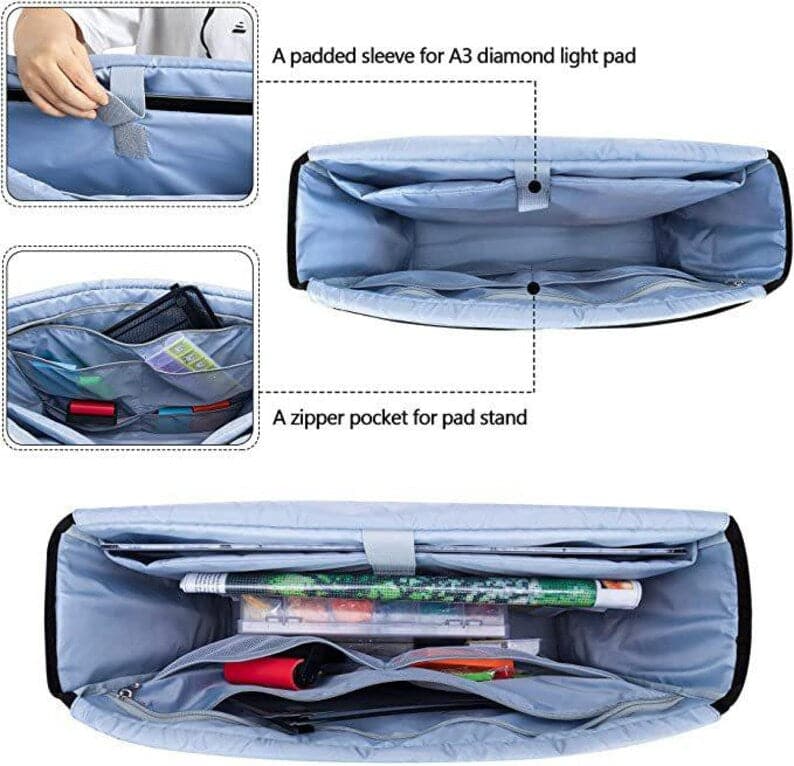 Carrying bag for A4 lamp pad and diamond painting tools ktclubs.com