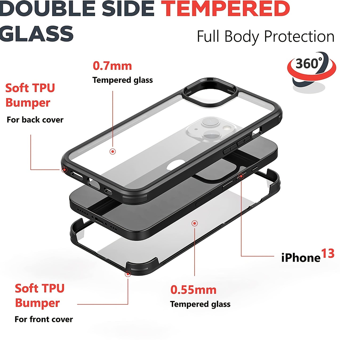 Anti-Yellowing With Tempered Glass Screen Protector  360° Full Coverage Screen Protective Phone Case